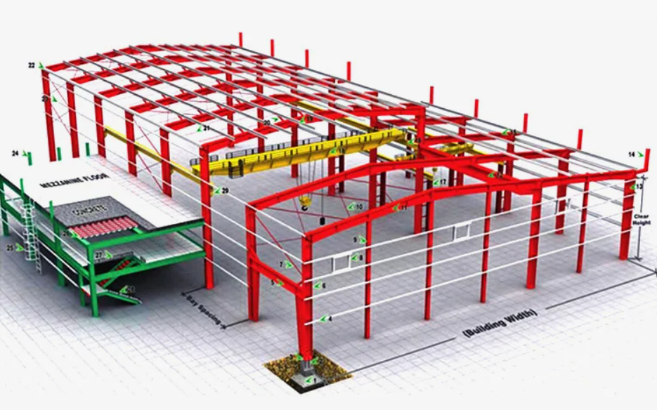 Проектирование стальных конструкций